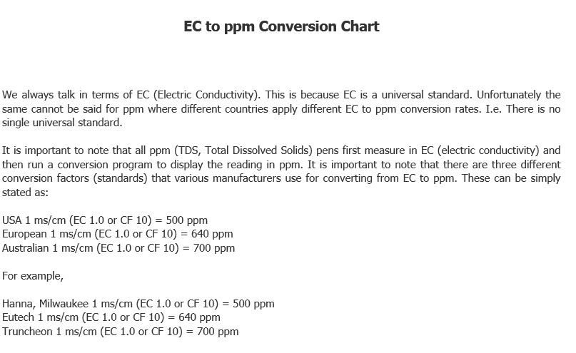 Microsiemens To Ppm Conversion Chart